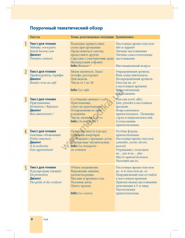 Самоучитель французского языка - книга з аудіосупроводом - фото 8