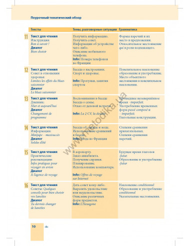 Самоучитель французского языка - книга з аудіосупроводом - фото 10