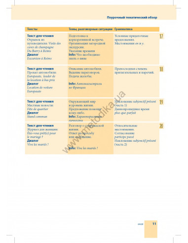 Самоучитель французского языка - книга з аудіосупроводом - фото 11