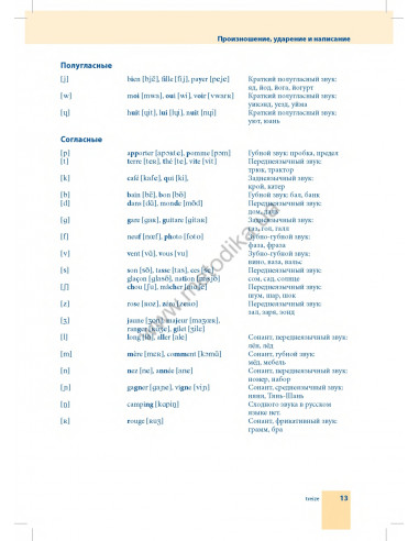 Самоучитель французского языка - книга з аудіосупроводом - фото 13