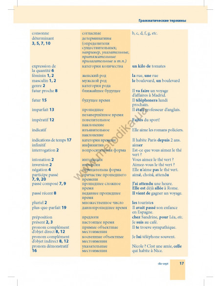 Самоучитель французского языка - книга з аудіосупроводом - фото 17