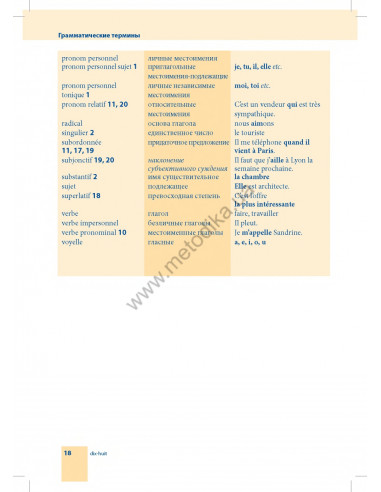 Самоучитель французского языка - книга з аудіосупроводом - фото 18