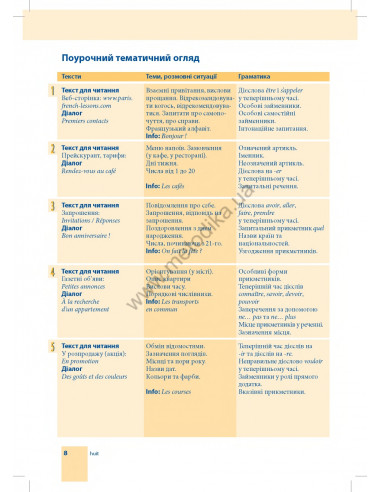 Самовчитель французької мови - книга з аудіосупроводом - фото 8