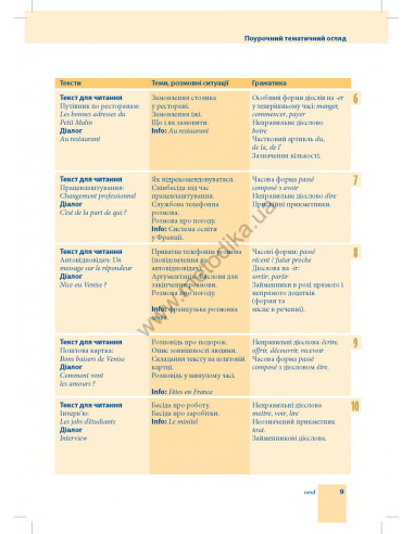 Самовчитель французької мови - книга з аудіосупроводом - фото 9