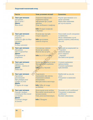 Самовчитель французької мови - книга з аудіосупроводом - фото 10