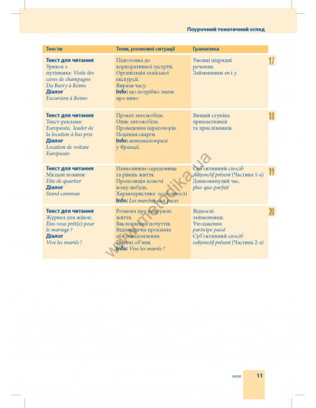 Самовчитель французької мови - книга з аудіосупроводом - фото 11