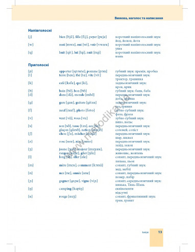 Самовчитель французької мови - книга з аудіосупроводом - фото 13