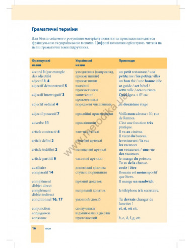Самовчитель французької мови - книга з аудіосупроводом - фото 16