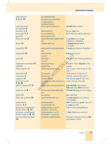 Самовчитель французької мови - книга з аудіосупроводом - фото 17