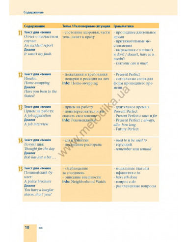 Самоучитель английского языка - книга з аудіосупроводом - фото 10