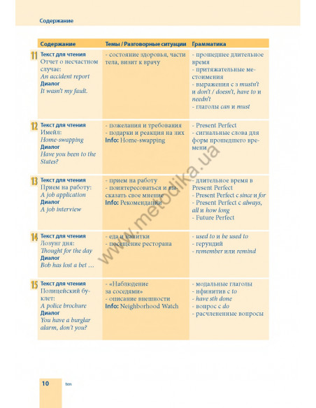 Самоучитель английского языка - книга з аудіосупроводом - фото 10