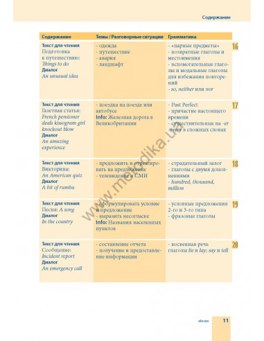 Самоучитель английского языка - книга з аудіосупроводом - фото 11