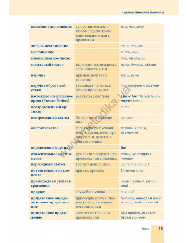 Самоучитель английского языка - книга з аудіосупроводом - фото 15