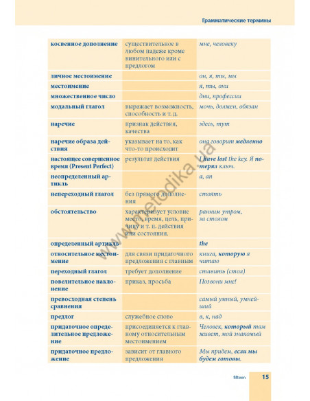 Самоучитель английского языка - книга з аудіосупроводом - фото 15