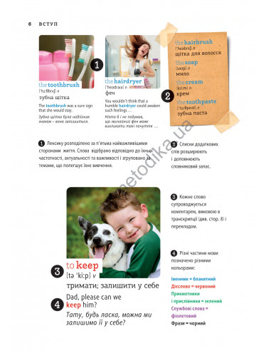 English Візуальний словник. Картинка за картинкою - англо-український словник - фото 7