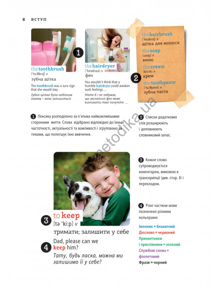 English Візуальний словник. Картинка за картинкою - англо-український словник - фото 7