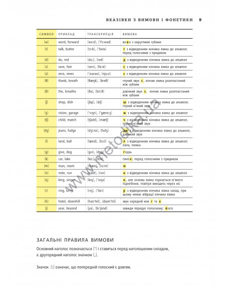 English Візуальний словник. Картинка за картинкою - англо-український словник - фото 10