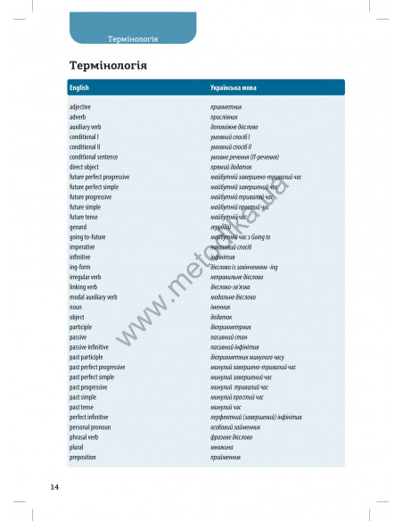 Все про англійські дієслова. Граматика в таблицях - фото 10