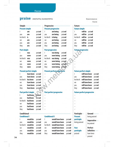 Все про англійські дієслова. Граматика в таблицях - фото 15