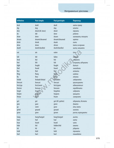 Все про англійські дієслова. Граматика в таблицях - фото 21