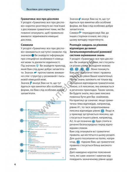 Все про німецькі дієслова. Граматика в таблицях - фото 5