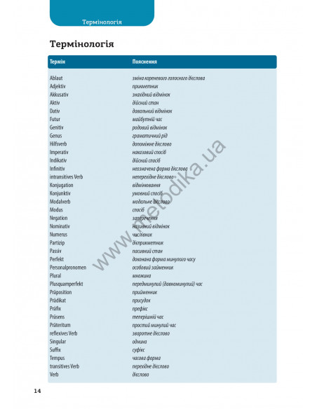 Все про німецькі дієслова. Граматика в таблицях - фото 11
