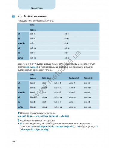 Все про німецькі дієслова. Граматика в таблицях - фото 13