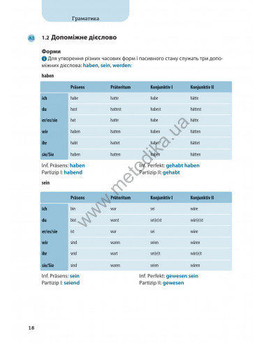 Все про німецькі дієслова. Граматика в таблицях - фото 15