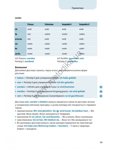 Все про німецькі дієслова. Граматика в таблицях - фото 16