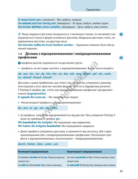 Все про німецькі дієслова. Граматика в таблицях - фото 17