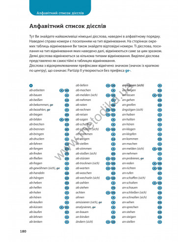 Все про німецькі дієслова. Граматика в таблицях - фото 25