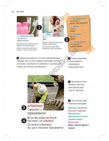 Deutsch Візуальний словник. Картинка за картинкою - німецько-український словник - фото 7