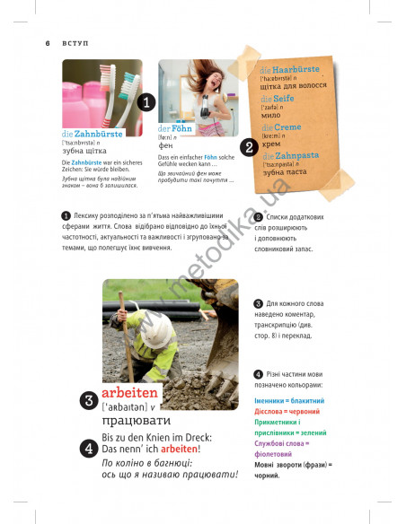 Deutsch Візуальний словник. Картинка за картинкою - німецько-український словник - фото 7