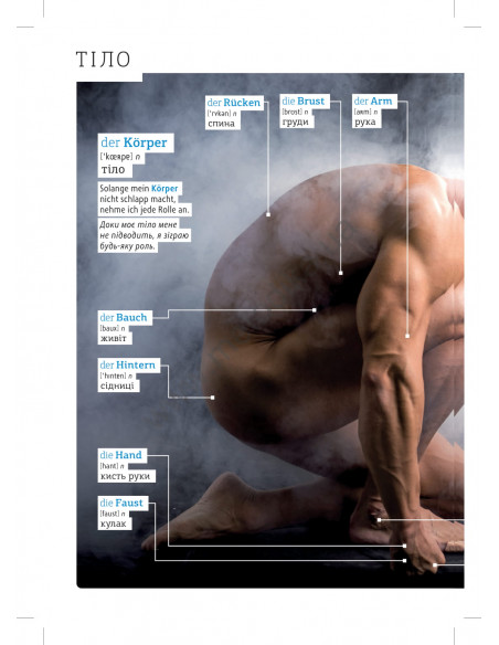 Deutsch Візуальний словник. Картинка за картинкою - німецько-український словник - фото 17