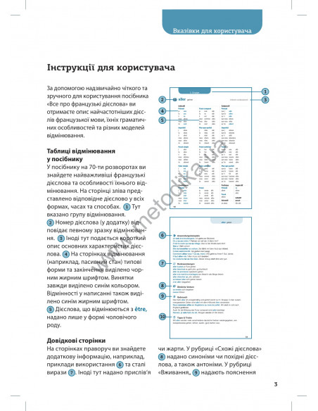Все про французькі дієслова. Граматика в таблицях - фото 4