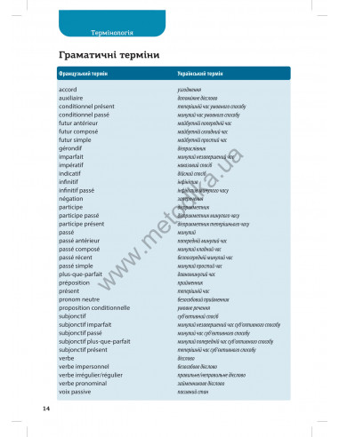 Все про французькі дієслова. Граматика в таблицях - фото 11
