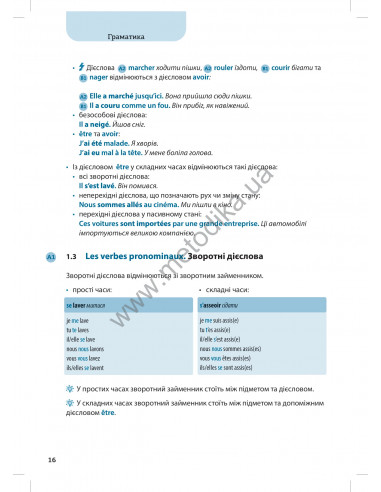 Все про французькі дієслова. Граматика в таблицях - фото 13