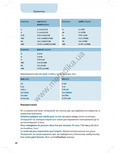Все про французькі дієслова. Граматика в таблицях - фото 15