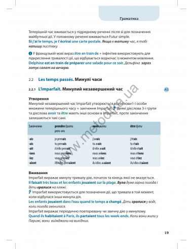 Все про французькі дієслова. Граматика в таблицях - фото 16