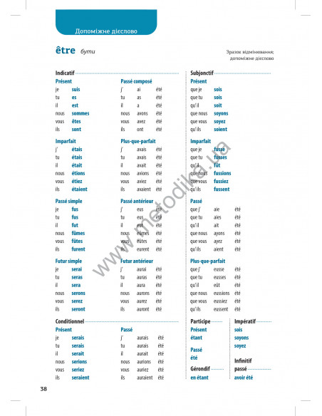 Все про французькі дієслова. Граматика в таблицях - фото 19