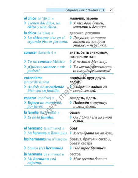 Начни говорить по-испански - 1000 слов, которые тебе действительно нужны - фото 20