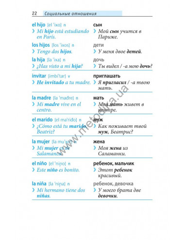 Начни говорить по-испански - 1000 слов, которые тебе действительно нужны - фото 21
