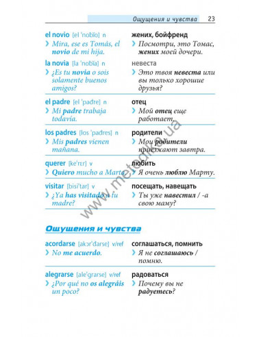 Начни говорить по-испански - 1000 слов, которые тебе действительно нужны - фото 22