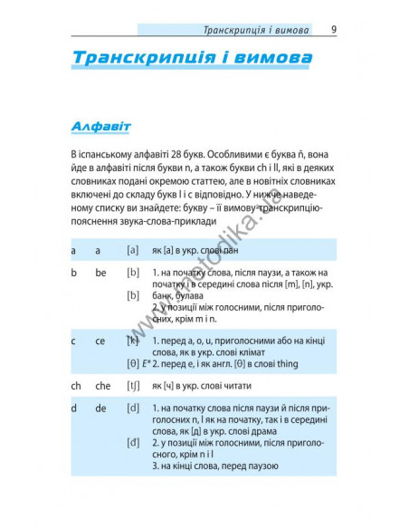 Починай говорити іспанською - 1000 слів, які тобі дійсно потрібні - фото 8 Починай говорити іспанською - 1000 слів, які тобі дійсно потрібні - фото 8