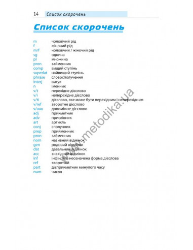 Починай говорити іспанською - 1000 слів, які тобі дійсно потрібні - фото 13 Починай говорити іспанською - 1000 слів, які тобі дійсно потрібні - фото 13