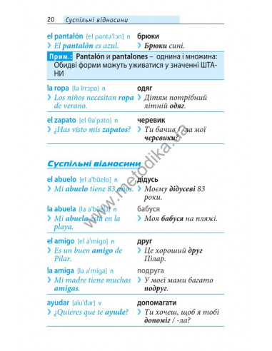 Починай говорити іспанською - 1000 слів, які тобі дійсно потрібні - фото 19 Починай говорити іспанською - 1000 слів, які тобі дійсно потрібні - фото 19