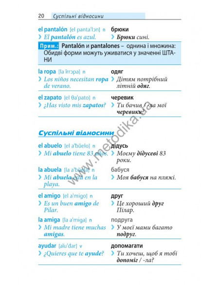 Починай говорити іспанською - 1000 слів, які тобі дійсно потрібні - фото 19 Починай говорити іспанською - 1000 слів, які тобі дійсно потрібні - фото 19