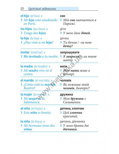Починай говорити іспанською - 1000 слів, які тобі дійсно потрібні - фото 21 Починай говорити іспанською - 1000 слів, які тобі дійсно потрібні - фото 21