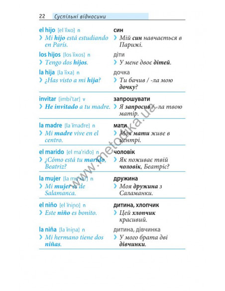 Починай говорити іспанською - 1000 слів, які тобі дійсно потрібні - фото 21 Починай говорити іспанською - 1000 слів, які тобі дійсно потрібні - фото 21