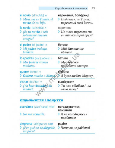 Починай говорити іспанською - 1000 слів, які тобі дійсно потрібні - фото 22 Починай говорити іспанською - 1000 слів, які тобі дійсно потрібні - фото 22